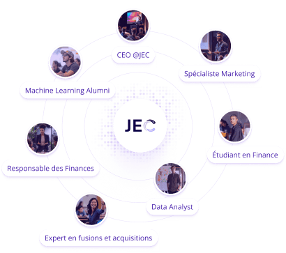 Réseau professionnel