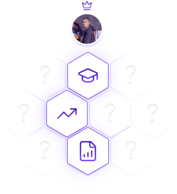 Affiner votre parcours professionnel