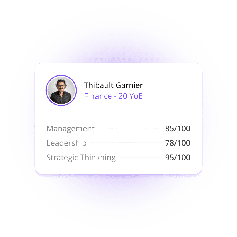 Management Skills
