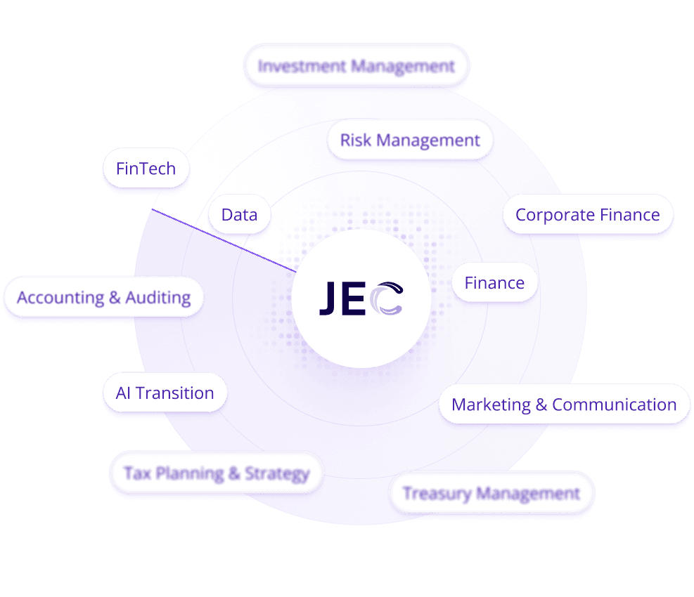 Strategic Growth Partnership